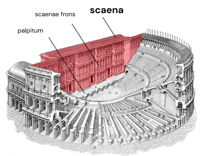 Typical Roman theater, Imperial period