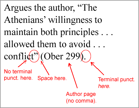 citation, punctuation