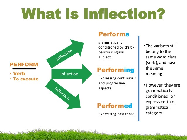 Inflection