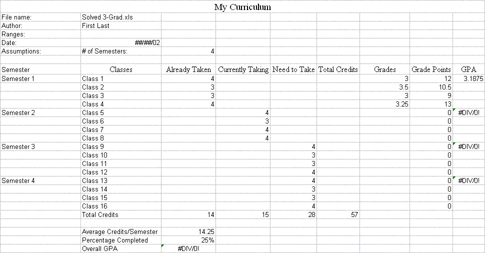 GPA Spreadsheet
