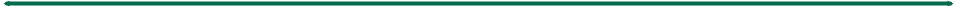 Green Line