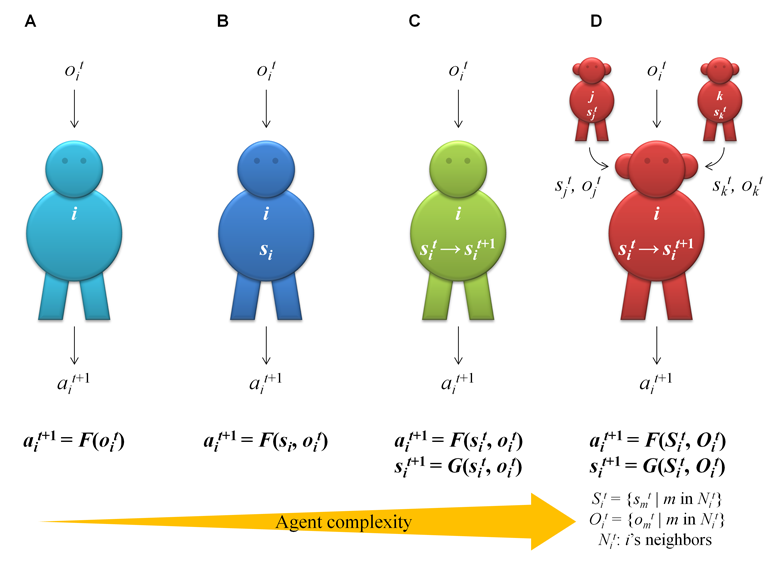 fig1