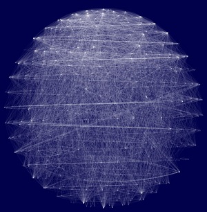 Network Science Curricular Network